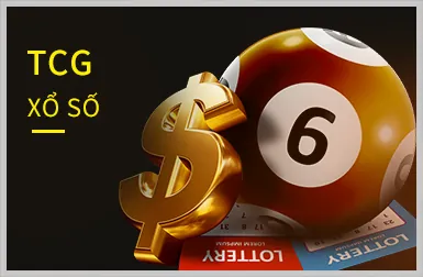 Công nghệ mới trong game slot