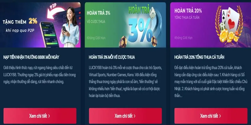 Cập nhật khuyến mãi mới nhất từ 555winto
